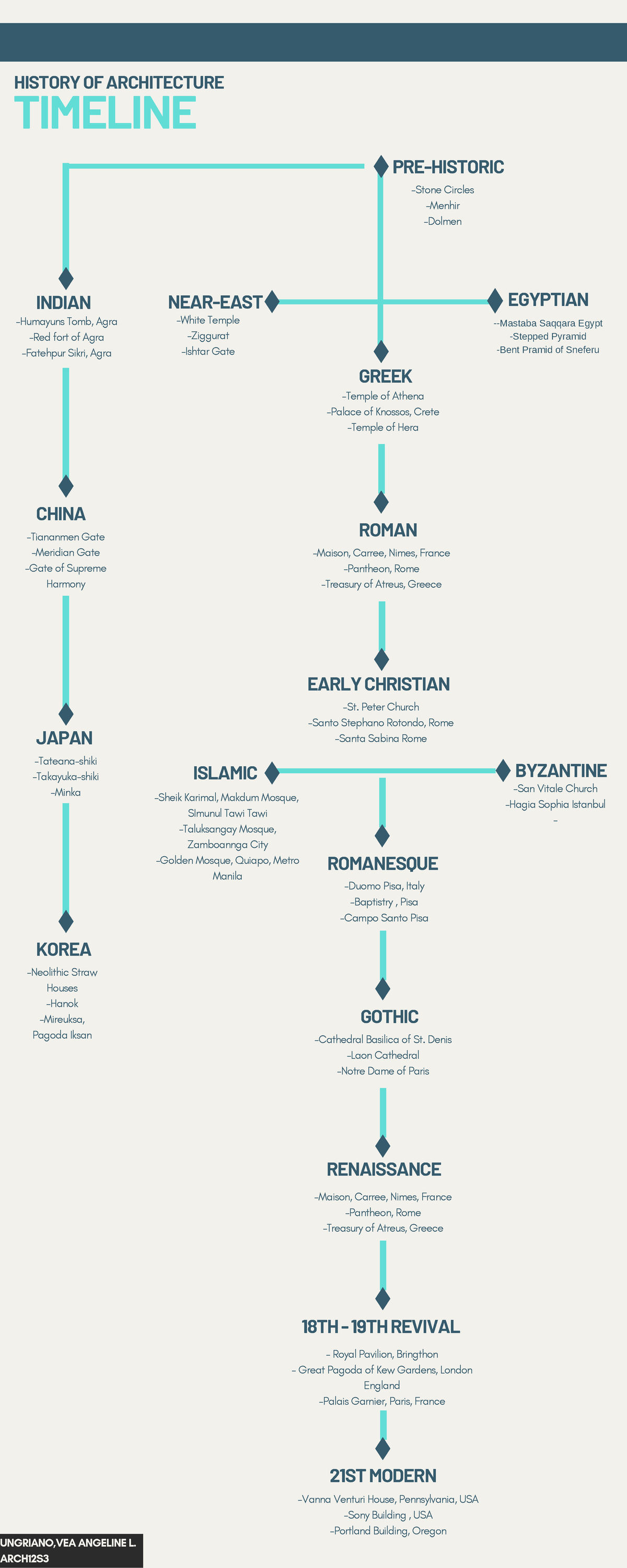 The Harmony.Ether Leak: A Timeline Of Disaster - mlkcpxn