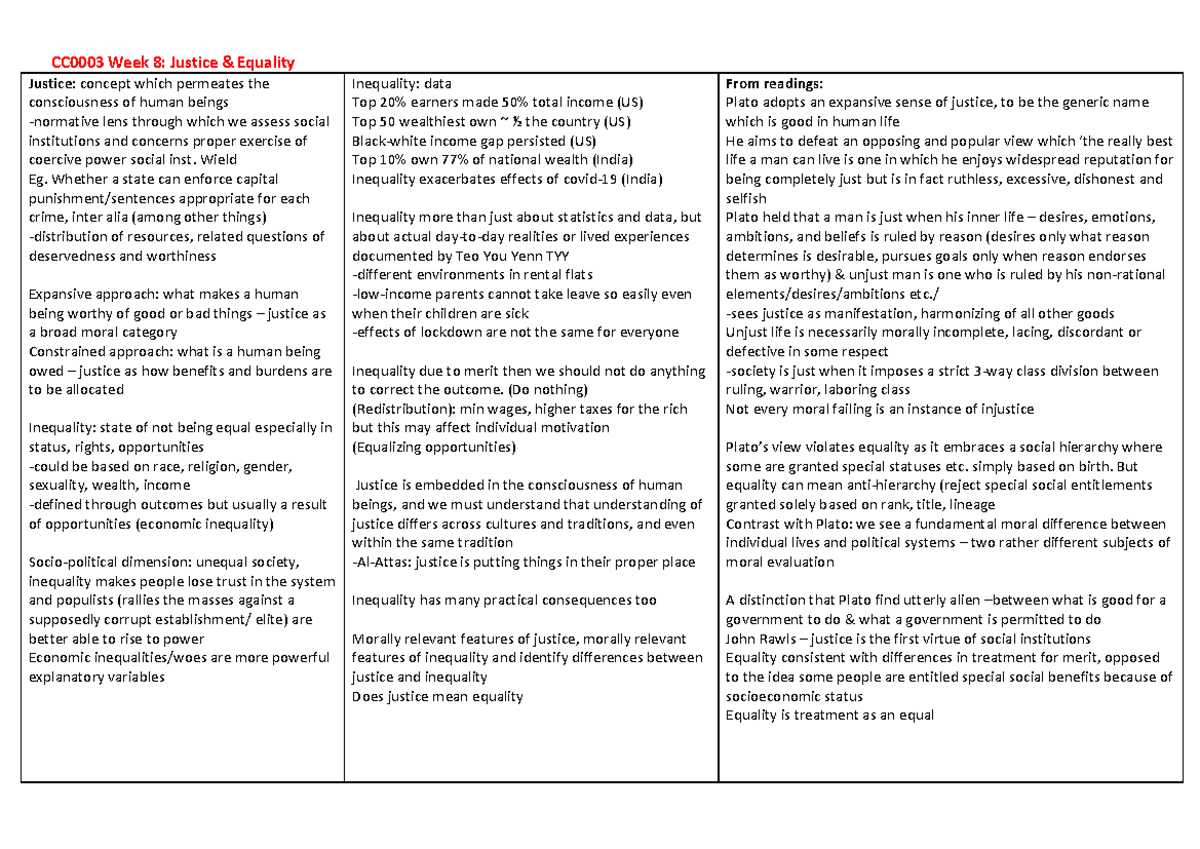 CC0003 Quiz 2 revision - nil - CC0003 Week 8: Justice & Equality ...