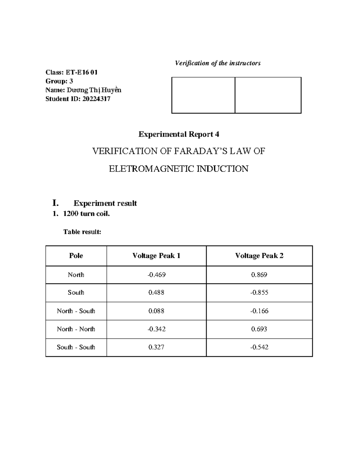 physics form 4 experiment 4.1 report