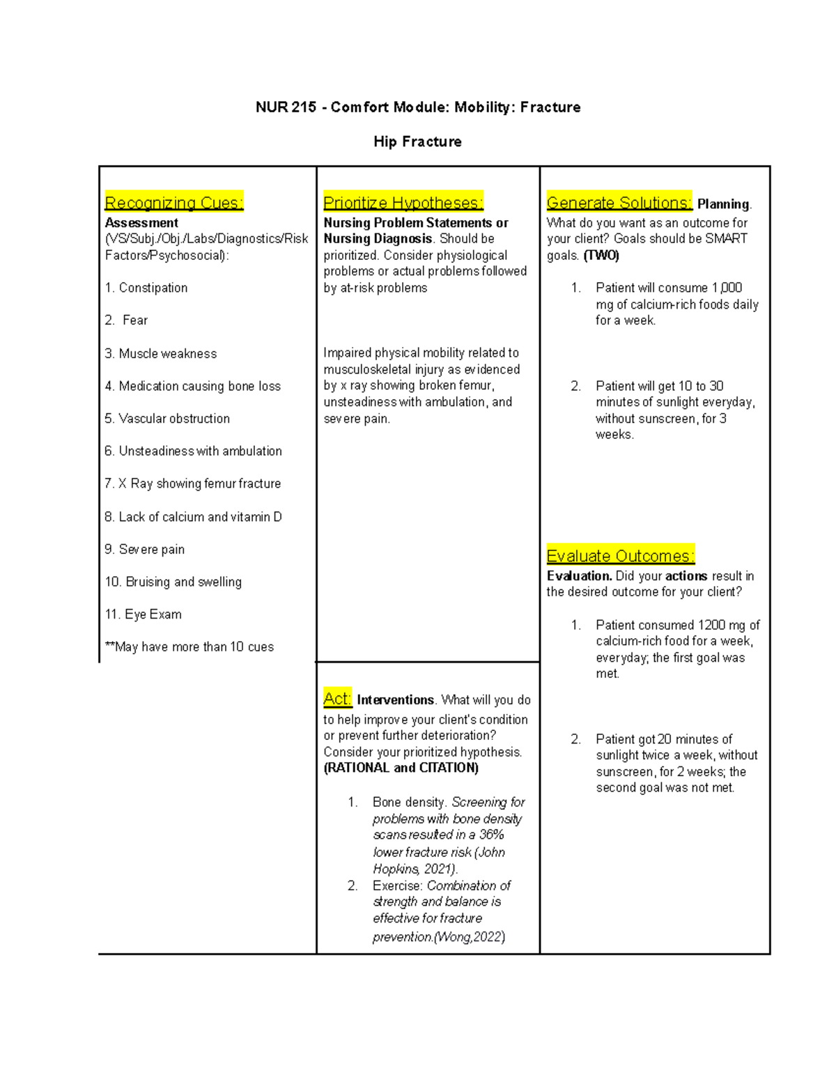 nursing diagnosis hip fracture impaired physical mobility