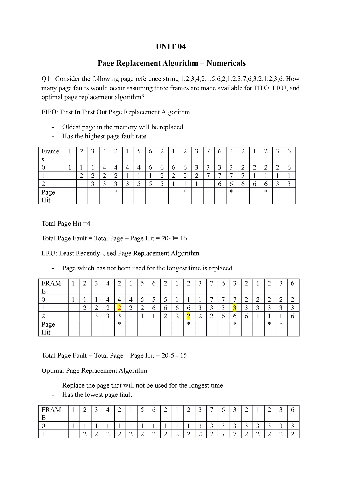 operating-systems-unit-04-part-02-unit-04-page-replacement-algorithm