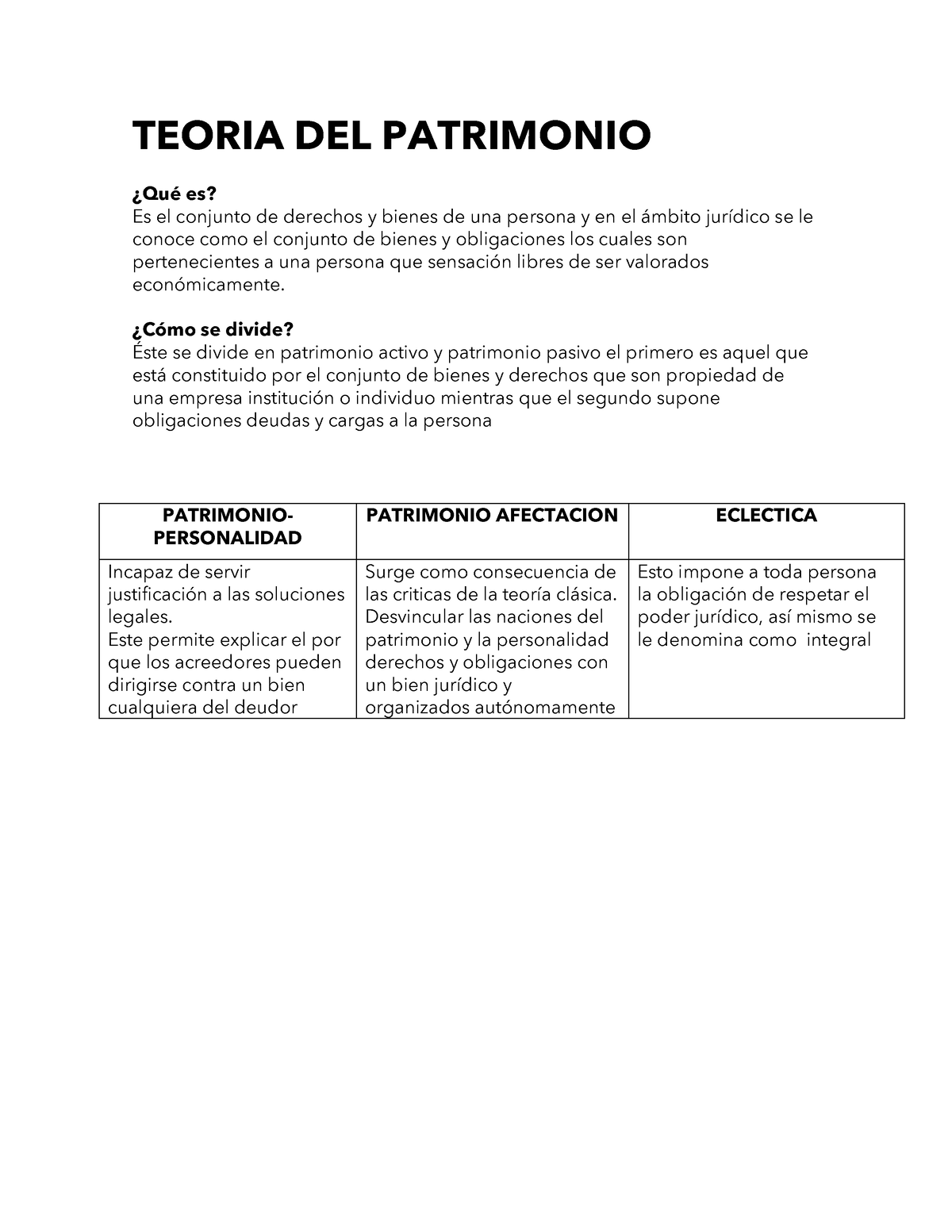 Teorias Del Patrimonio - TEORIA DEL PATRIMONIO øQuÈ Es? Es El Conjunto ...