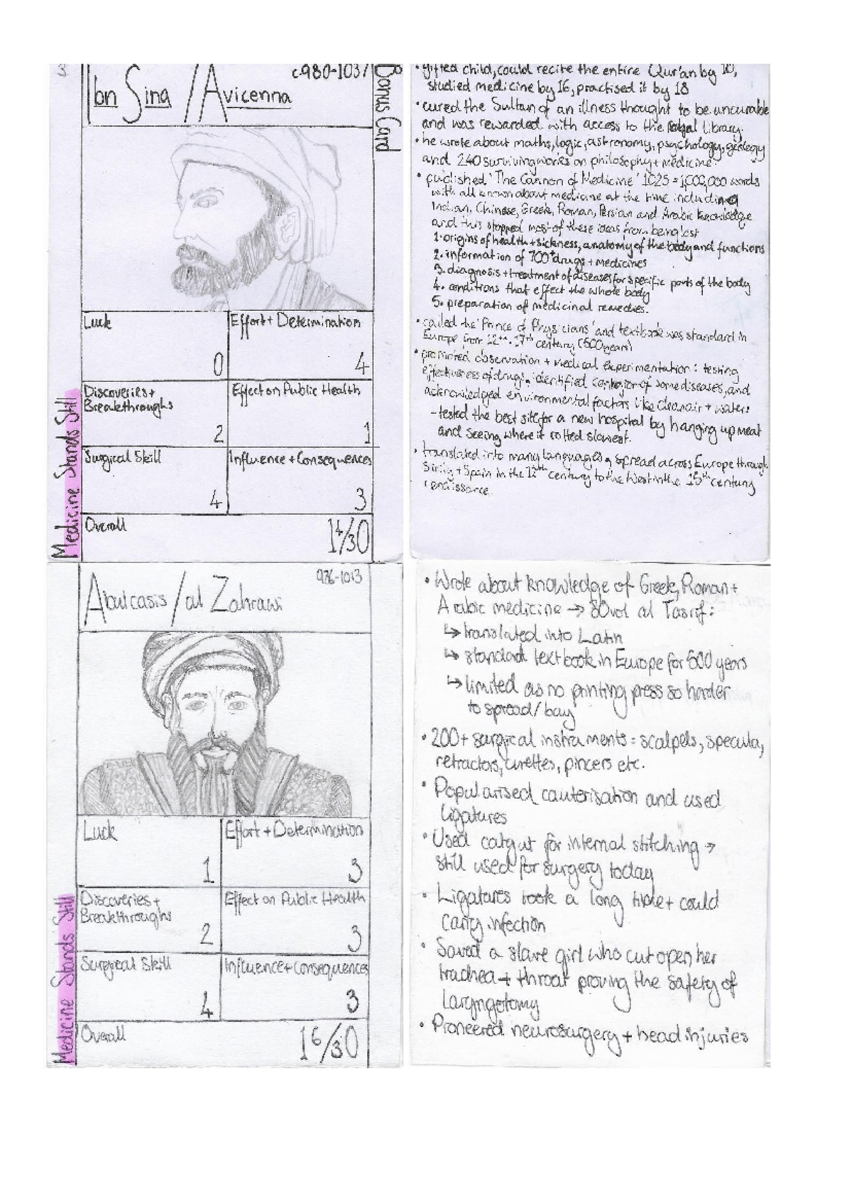 History Medicine Flashcards Studocu