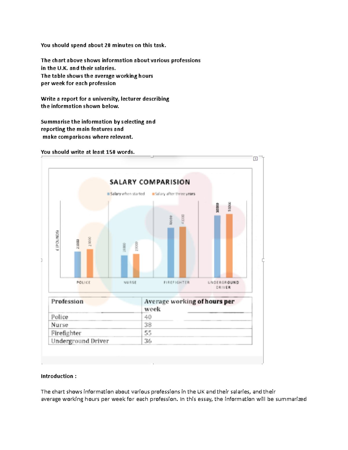 Sample writing - You should spend about 20 minutes on this task. The ...