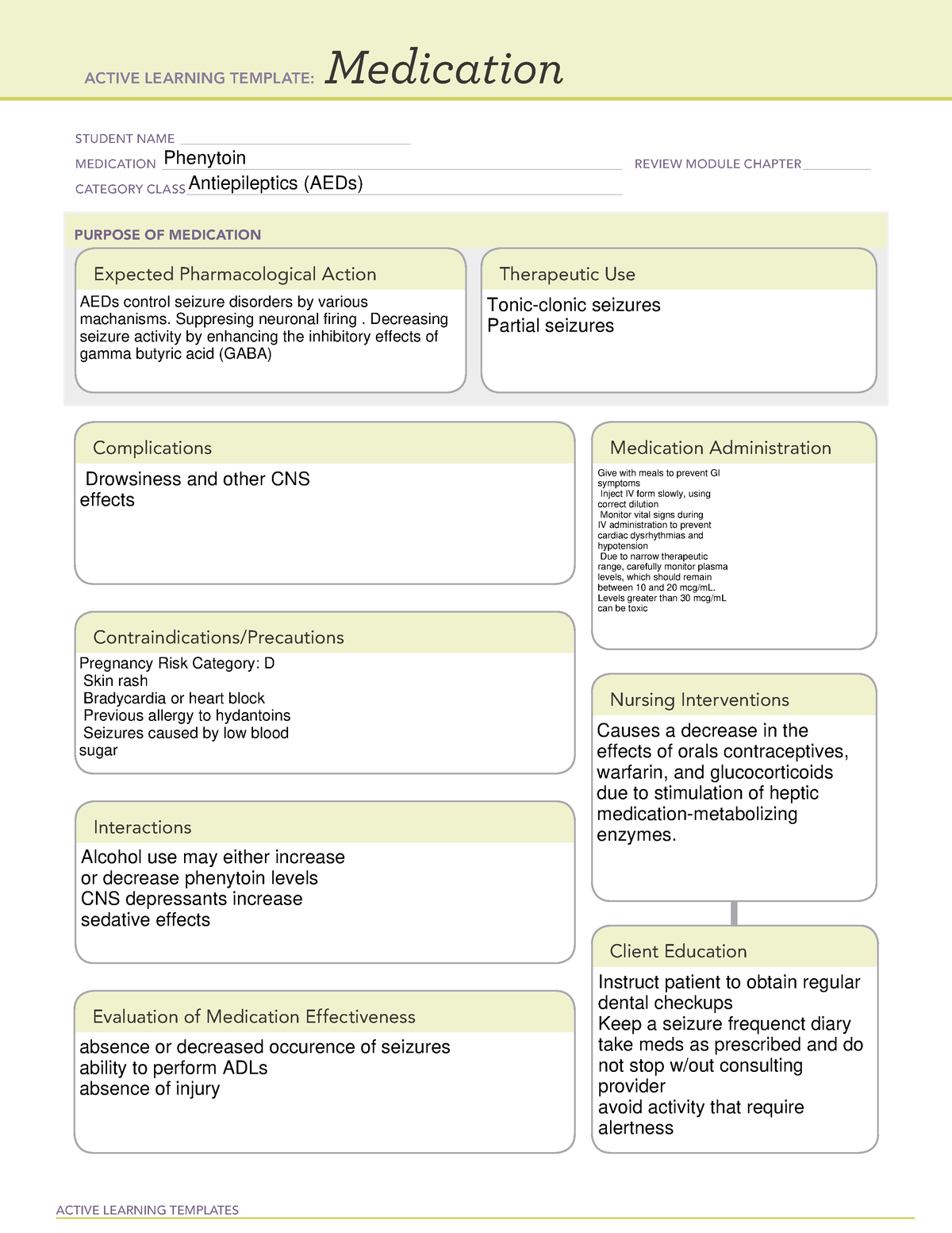 ATI Medication Card Template Phenytoin ACTIVE LEARNING TEMPLATES