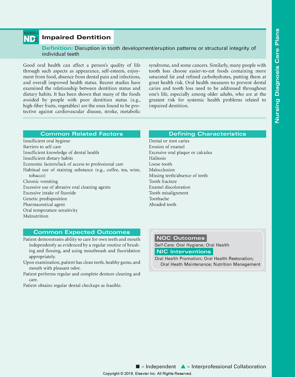 gestational-diabetes-ncp-assessment-nursing-diagnosis-planning