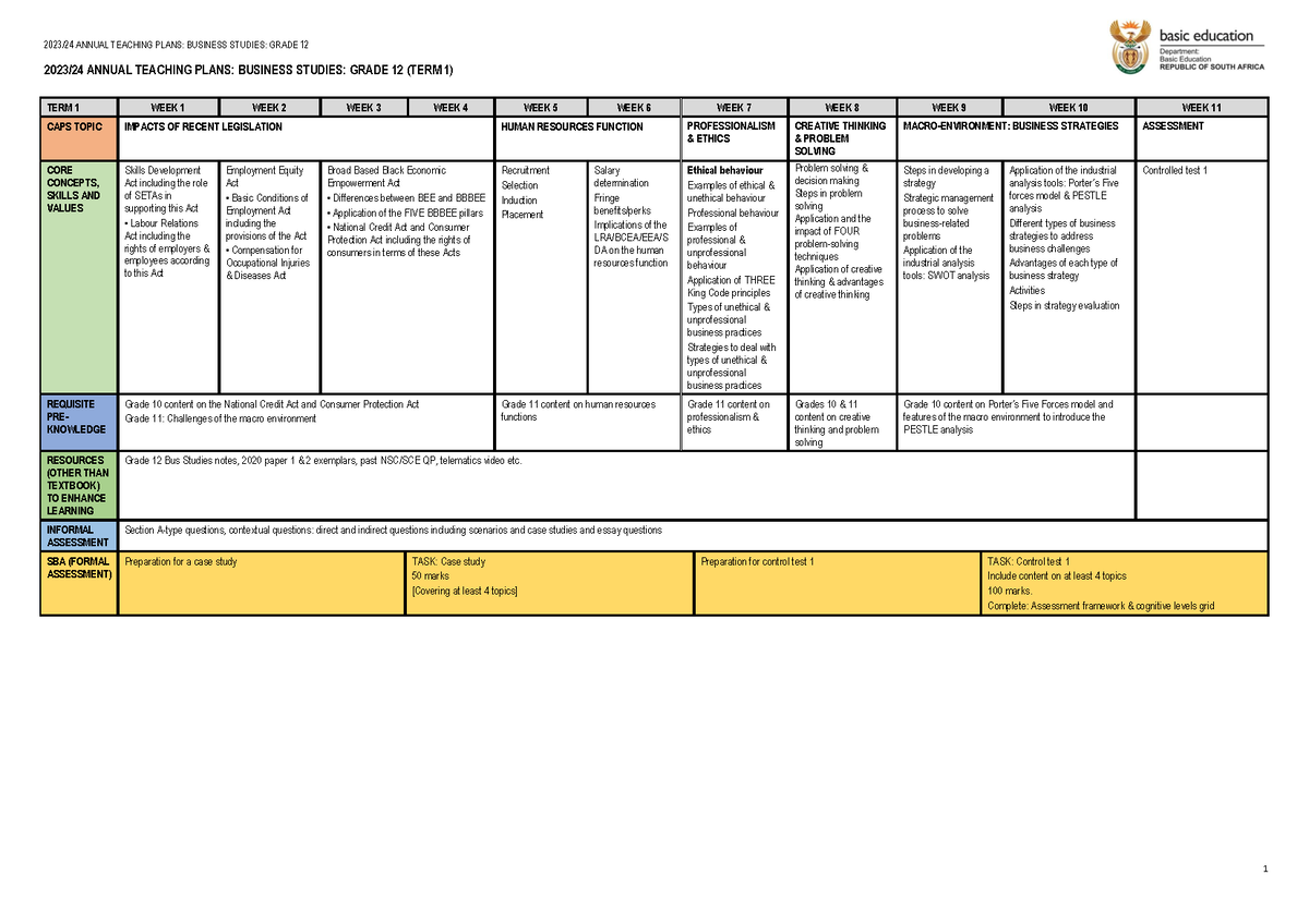 2023 24 Gr 12 Business Studies ATP 2023 24 ANNUAL TEACHING PLANS   Thumb 1200 848 