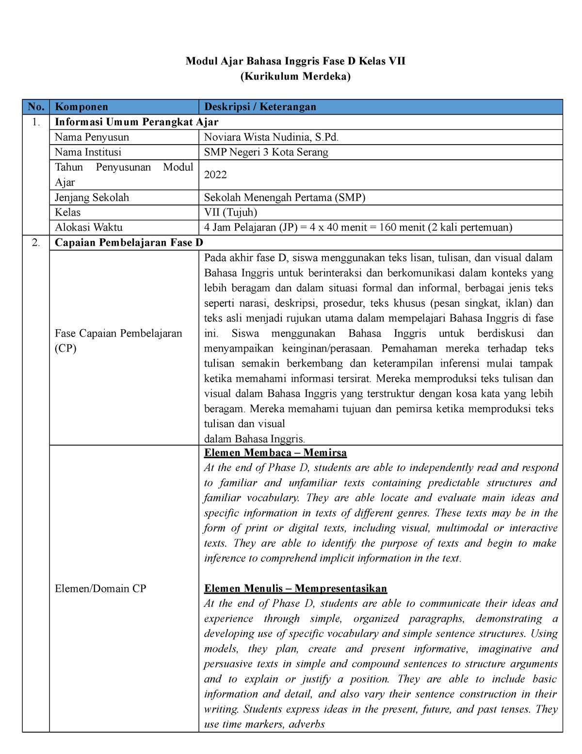 3. Contoh Modul Ajar Bhs Inggris - Bahasa Inggris - Studocu