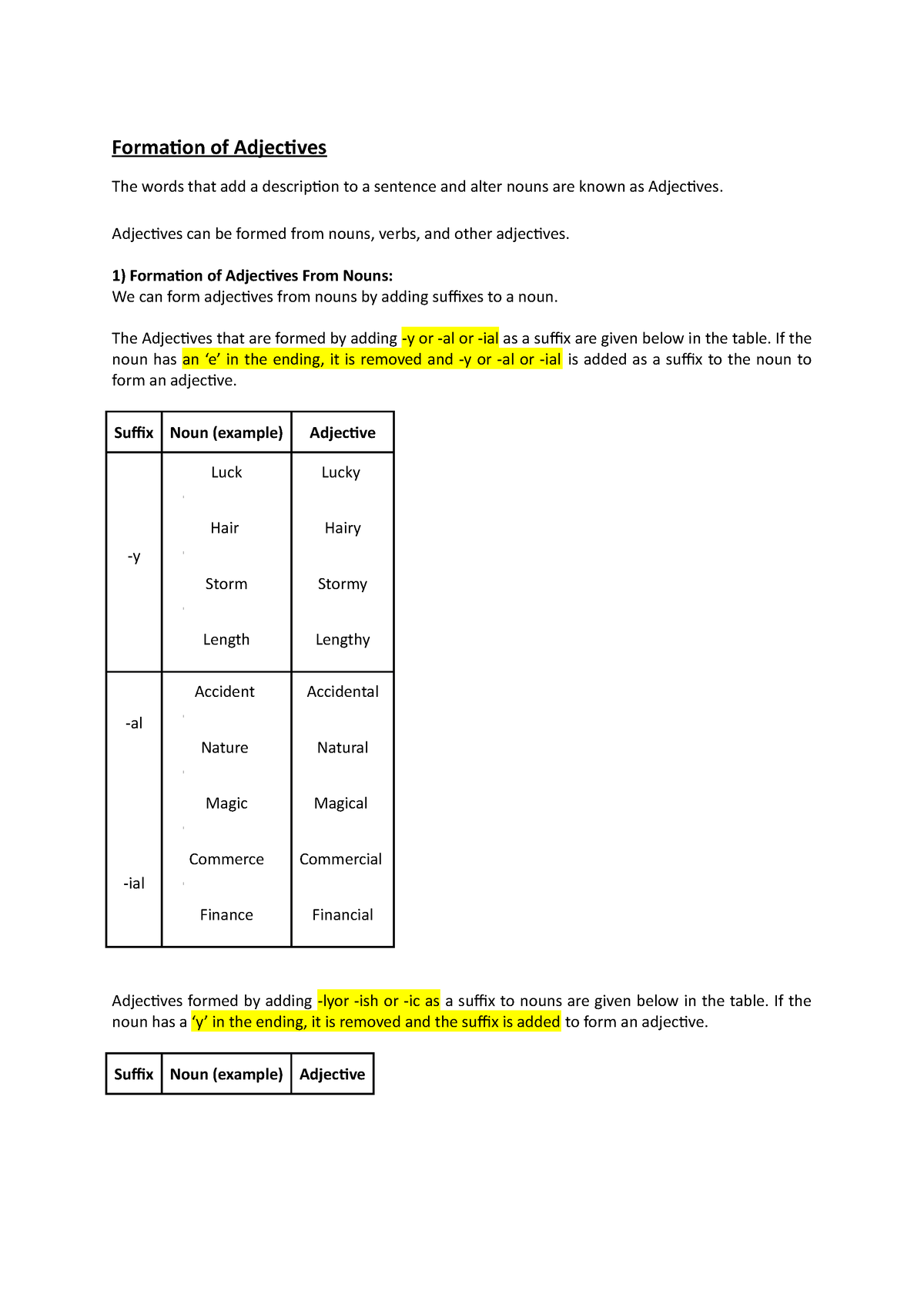 formation-of-adjectives-matilde-1-formation-of-adjectives-the-words-that-add-a-description-to
