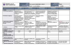 DLL Filipino 5 Q1 W5 - for my tutorial purposes - GRADES 1 to 12 DAILY ...
