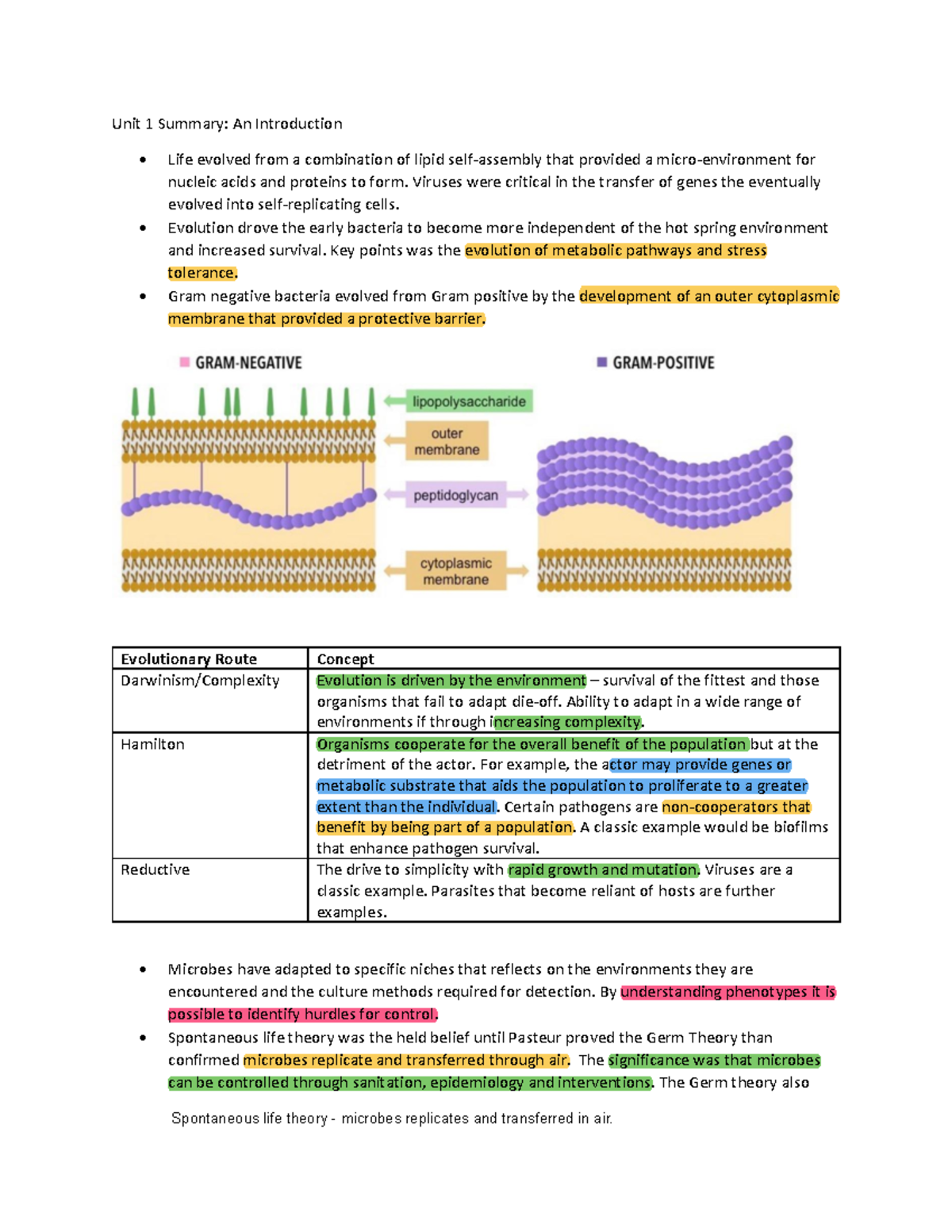 Unit 1 Introduction - Lecture notes 1 - Unit 1 Summary: An Introduction ...