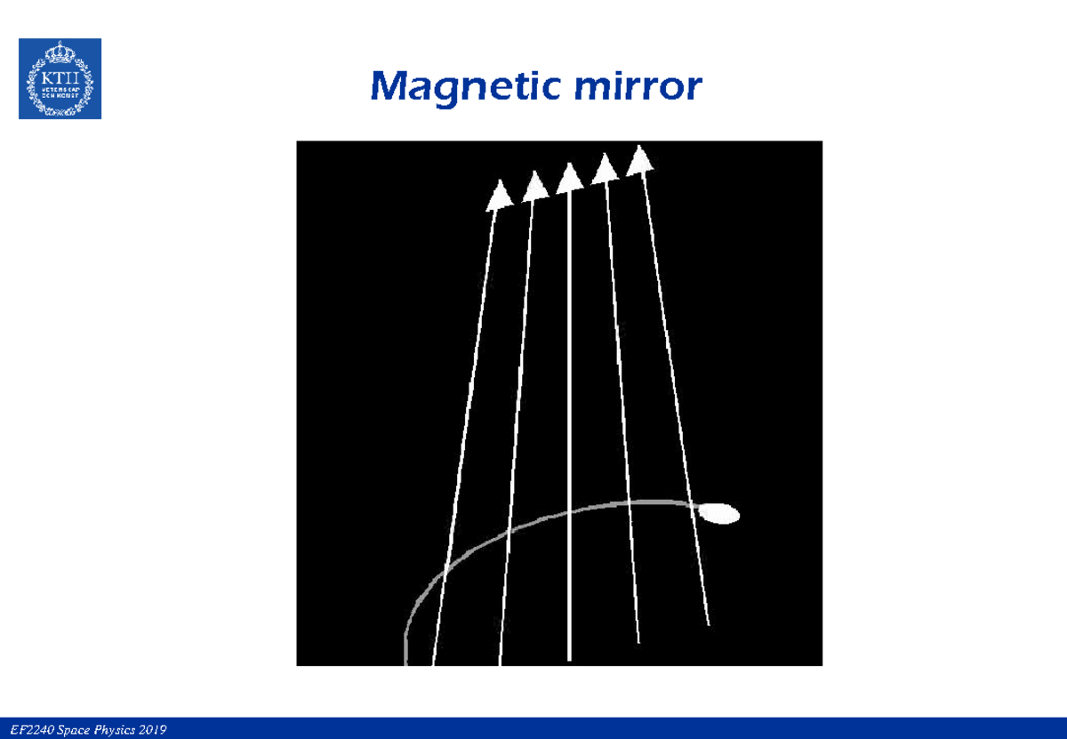 Lecture 52019 Preliminary Part3 mirror mirror The moment μ is an