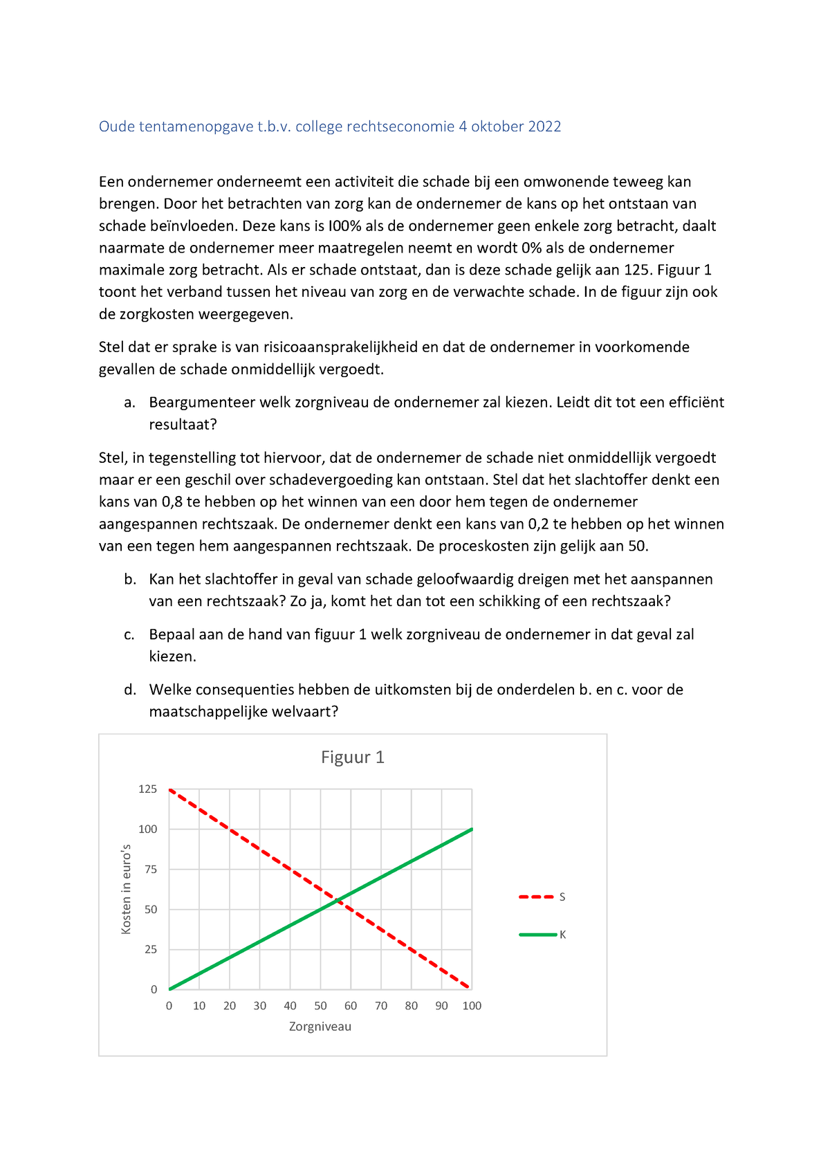 Oude Tentamenopgave Tbv College Rechtseconomie 4 Oktober 2022 - Oude ...