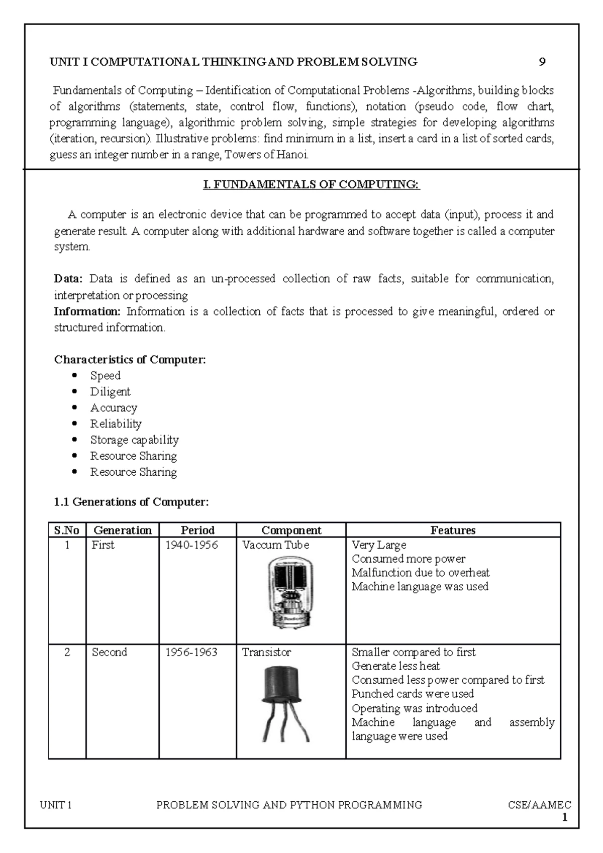 Unit 1 notes - Problem solving and Python Programming computational ...