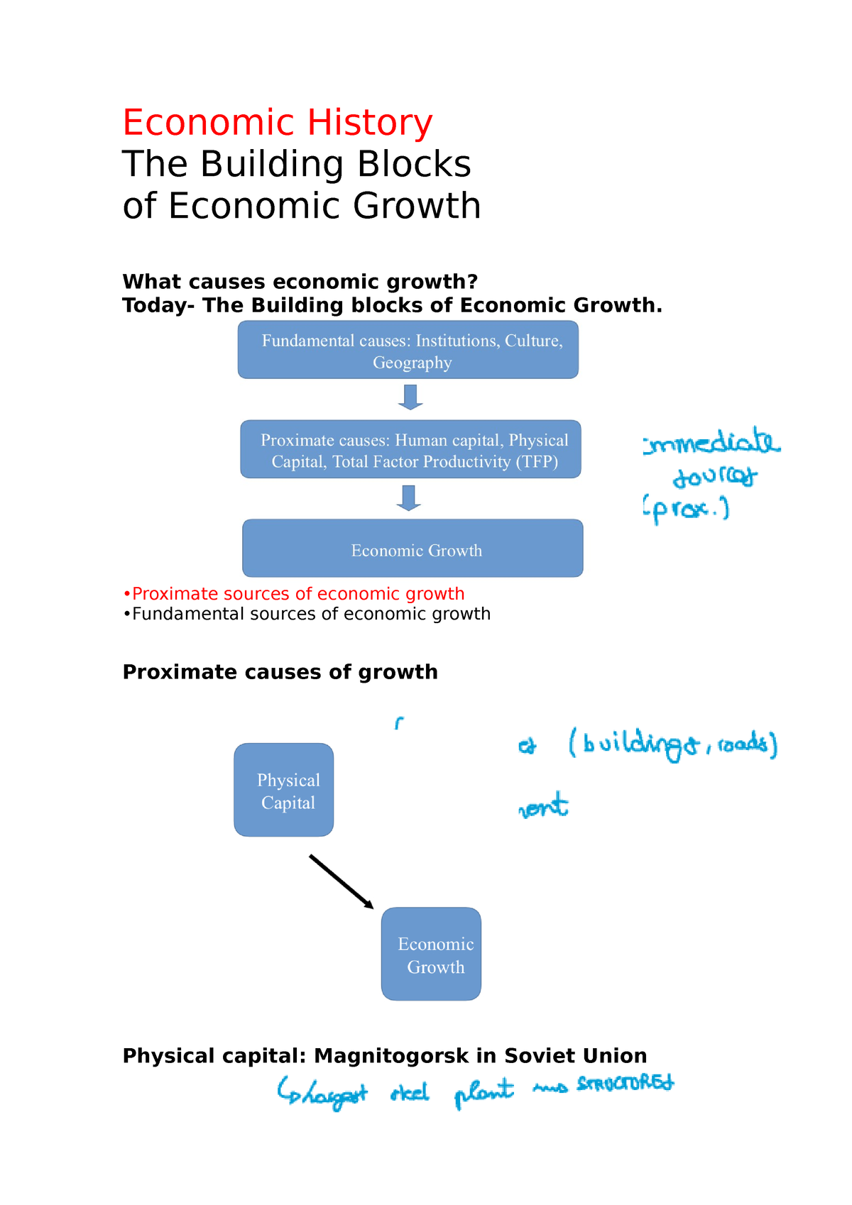 causes-of-economic-growth