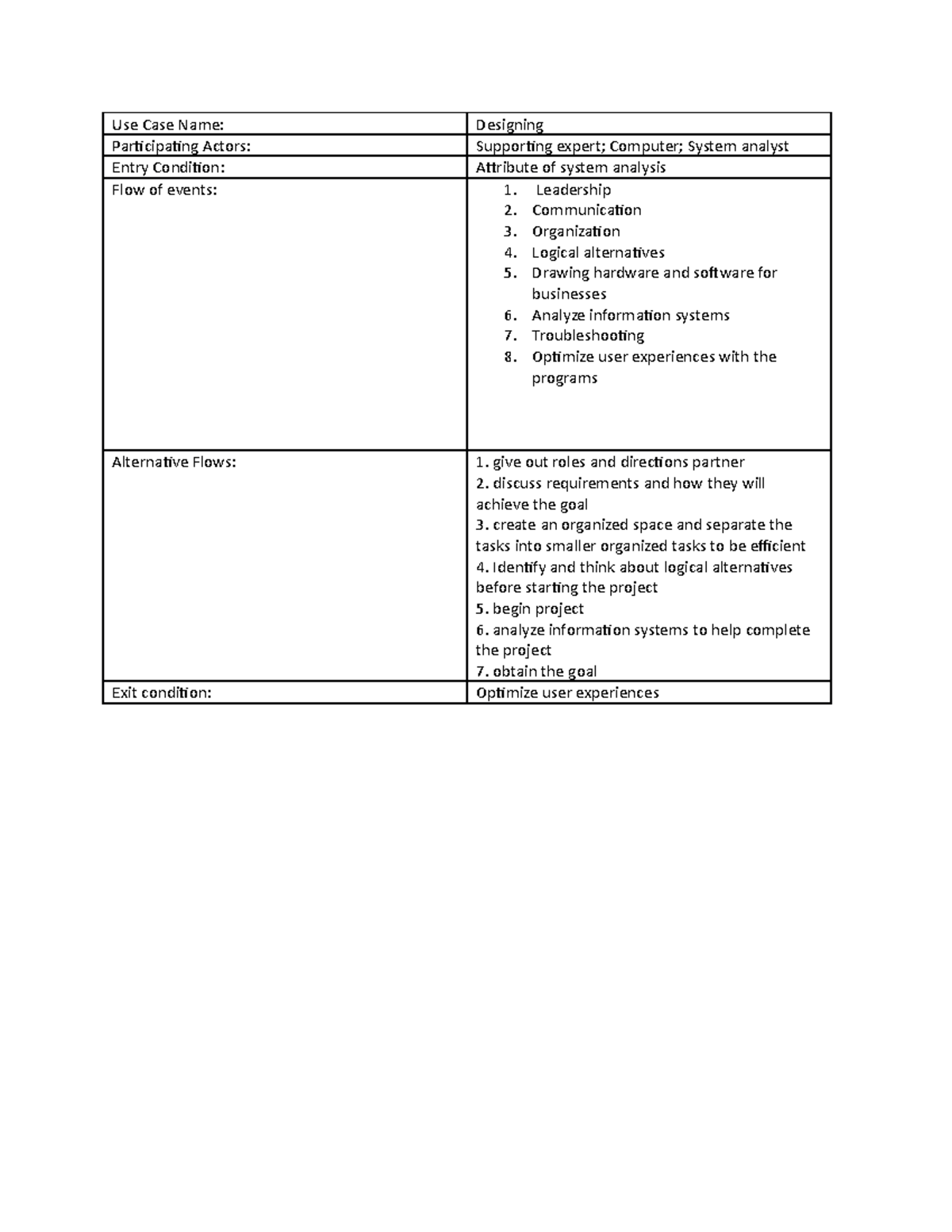 Diana Palmer designing - Use Case Name: Designing Participating Actors ...