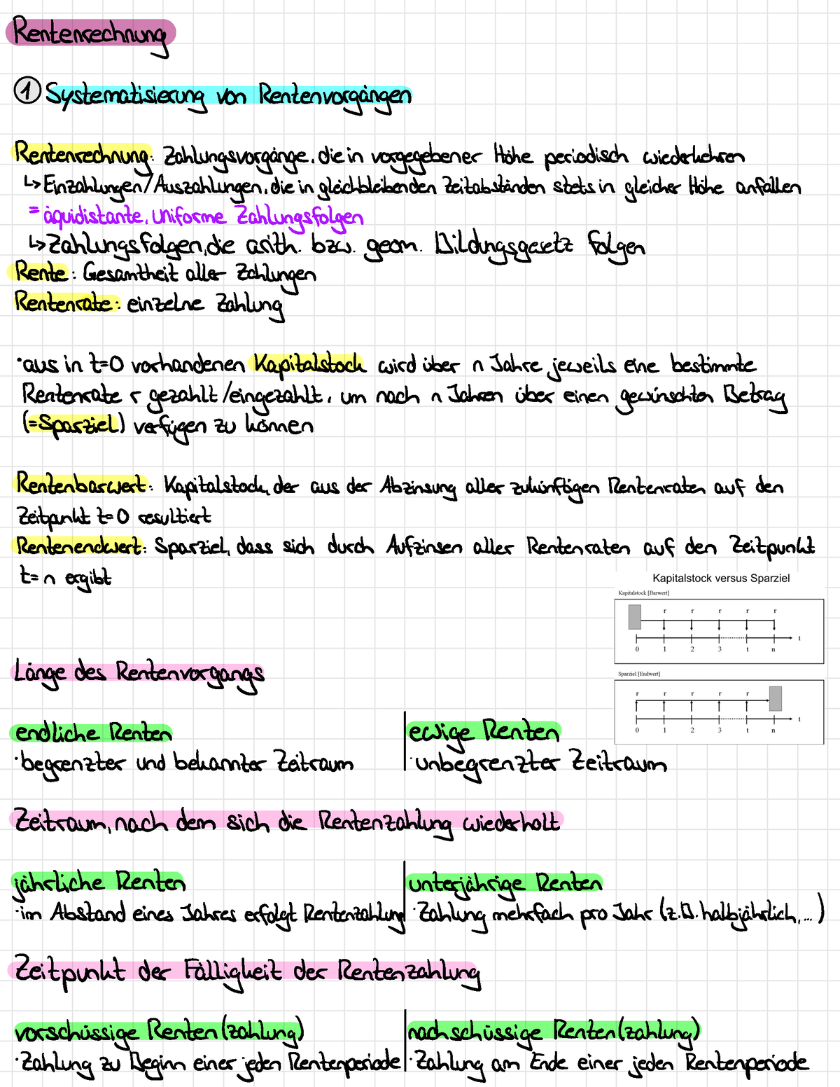 Rentenrechnung Zusammenfassung - Renten Rechnung 1 Systematisierung Von ...