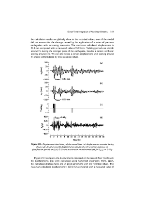 Patrick Paultre Dynamics of structures-60 - 632 Initialization of ...