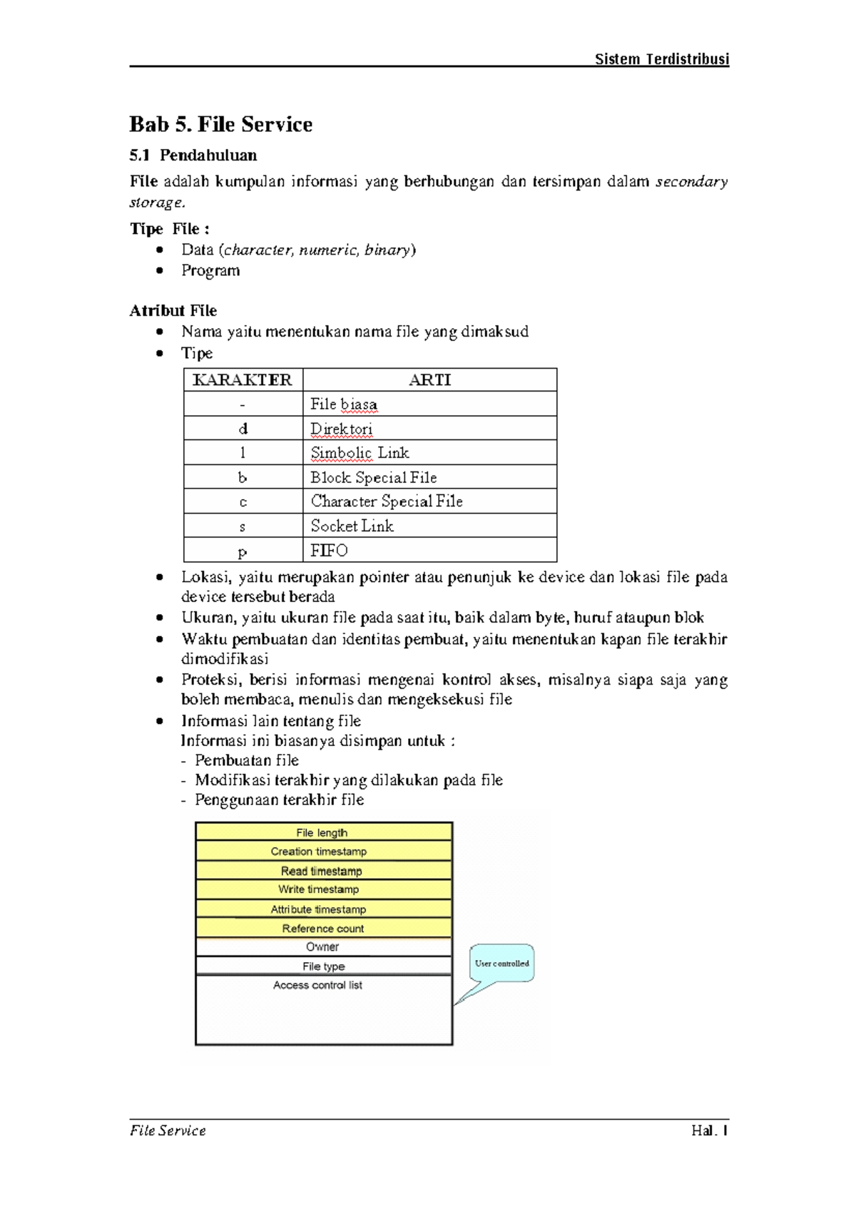 5. file-service - 5. file-service - Bab 5. File Service 5 Pendahuluan ...