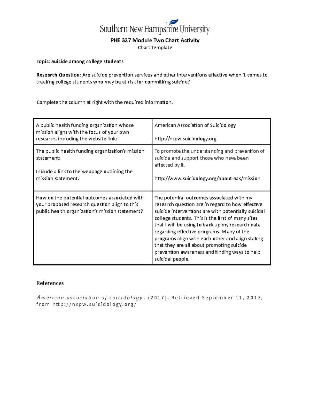 module-2-chart-activity-phe-327-module-two-chart-activity-chart