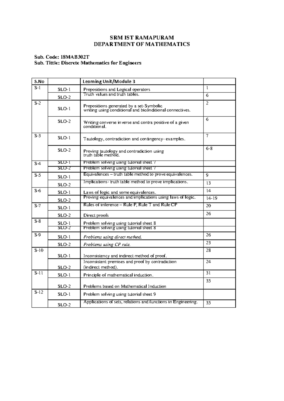 Unit 3 - Notes - SRM IST RAMAPURAM DEPARTMENT OF MATHEMATICS Sub. Code ...