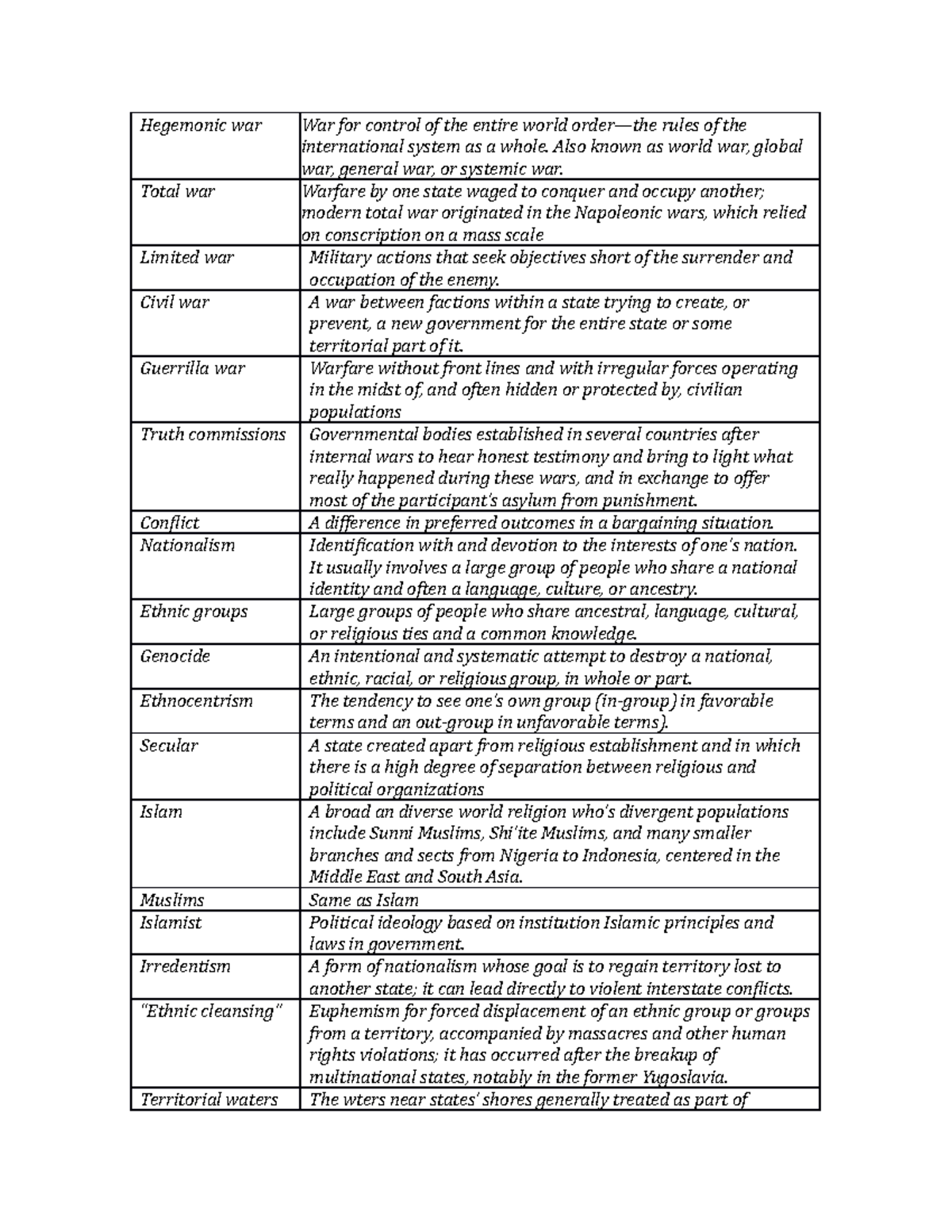 151 Vocab 2 - Lecture notes 1-40 - Hegemonic war War for control of the ...