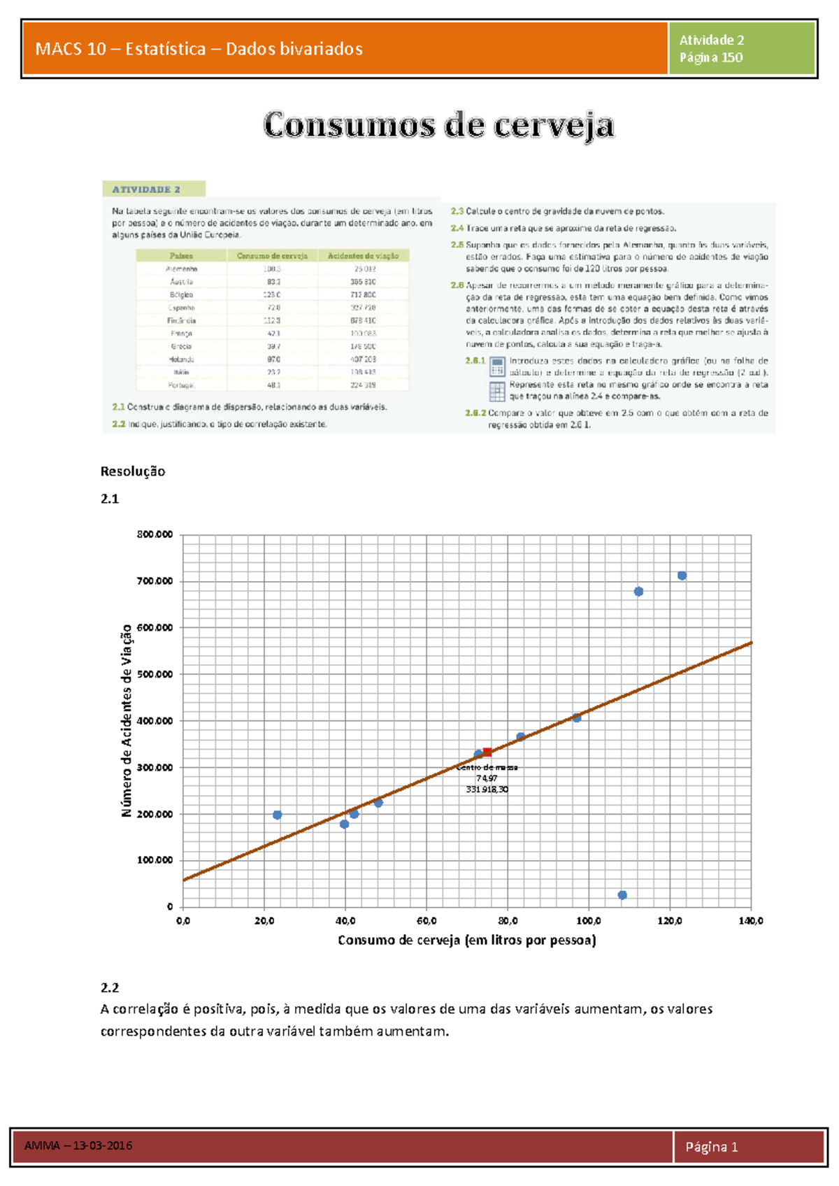 P150-A2 Consumos De Cerveja - MACS 10 – Estatística – Dados Bivariados ...