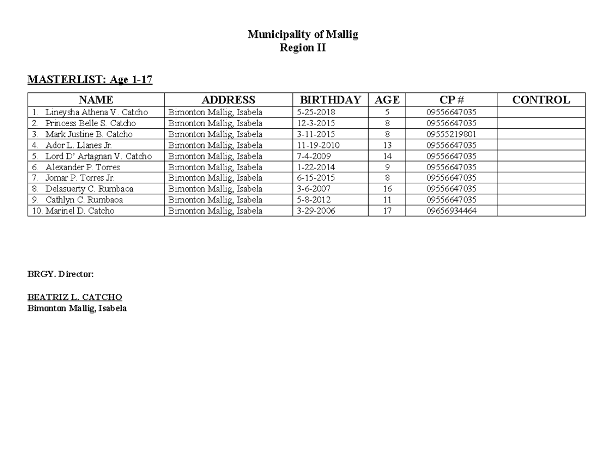 Municipality of Mallig Region II Masterlist - Region II MASTERLIST: Age ...