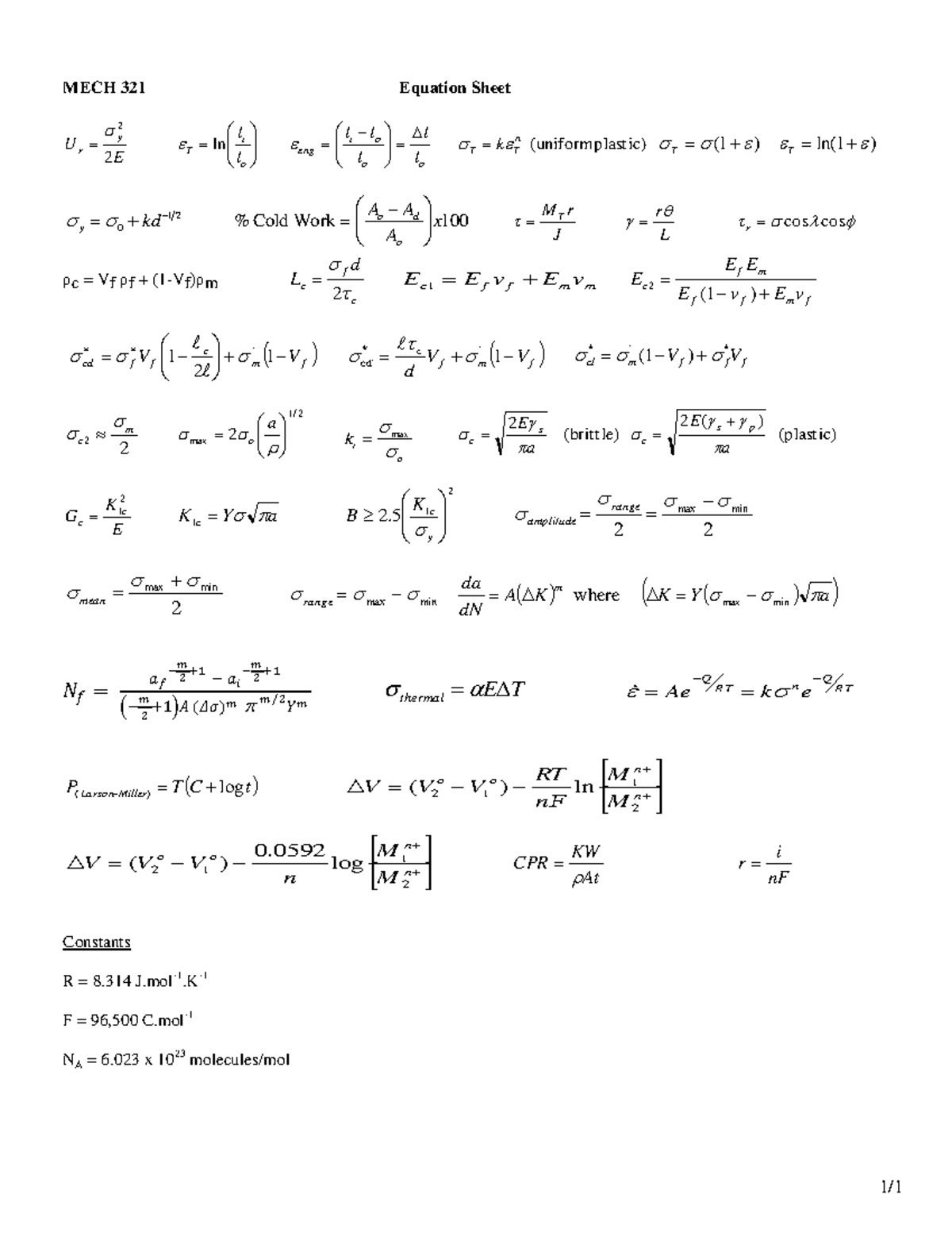 MECH 321-Final-Equation Sheet - 1/ MECH 321 Equation Sheet E U y r 2 2 ...