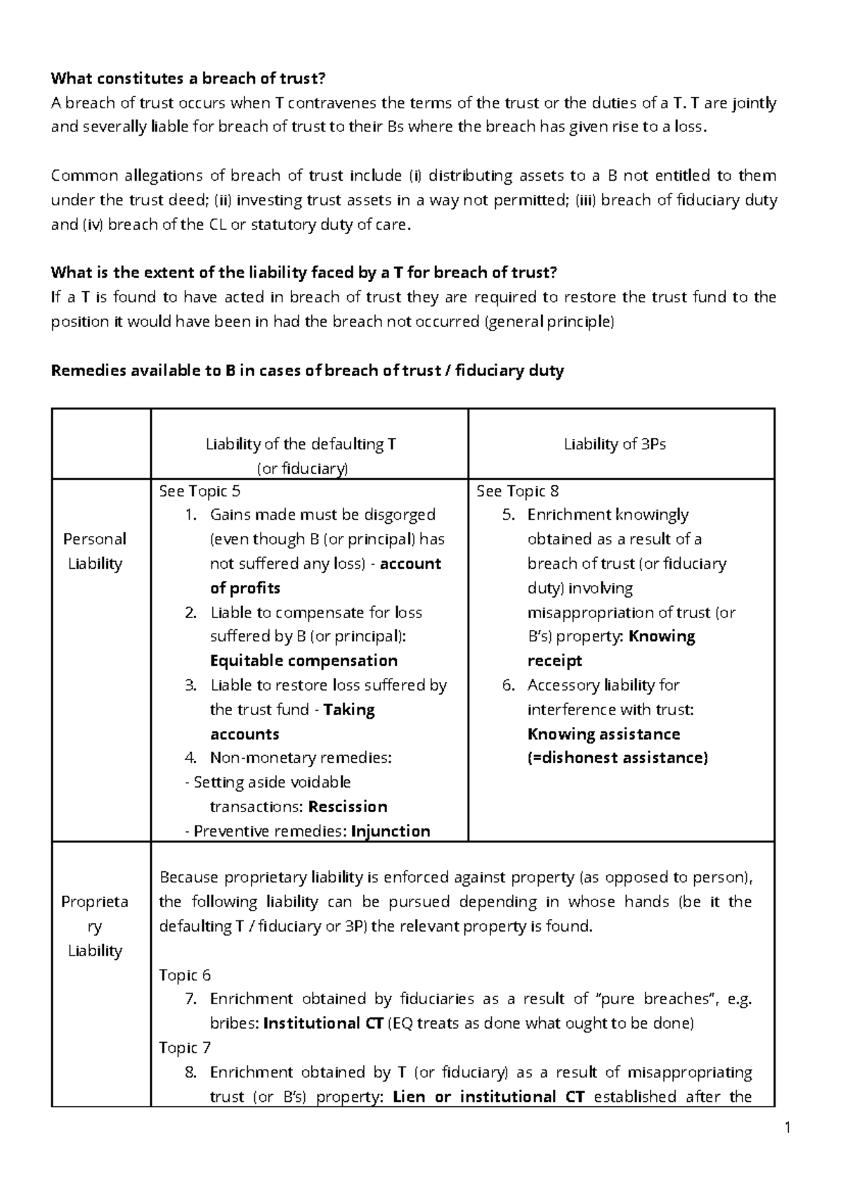 equity-final-exam-what-constitutes-a-breach-of-trust-a-breach-of