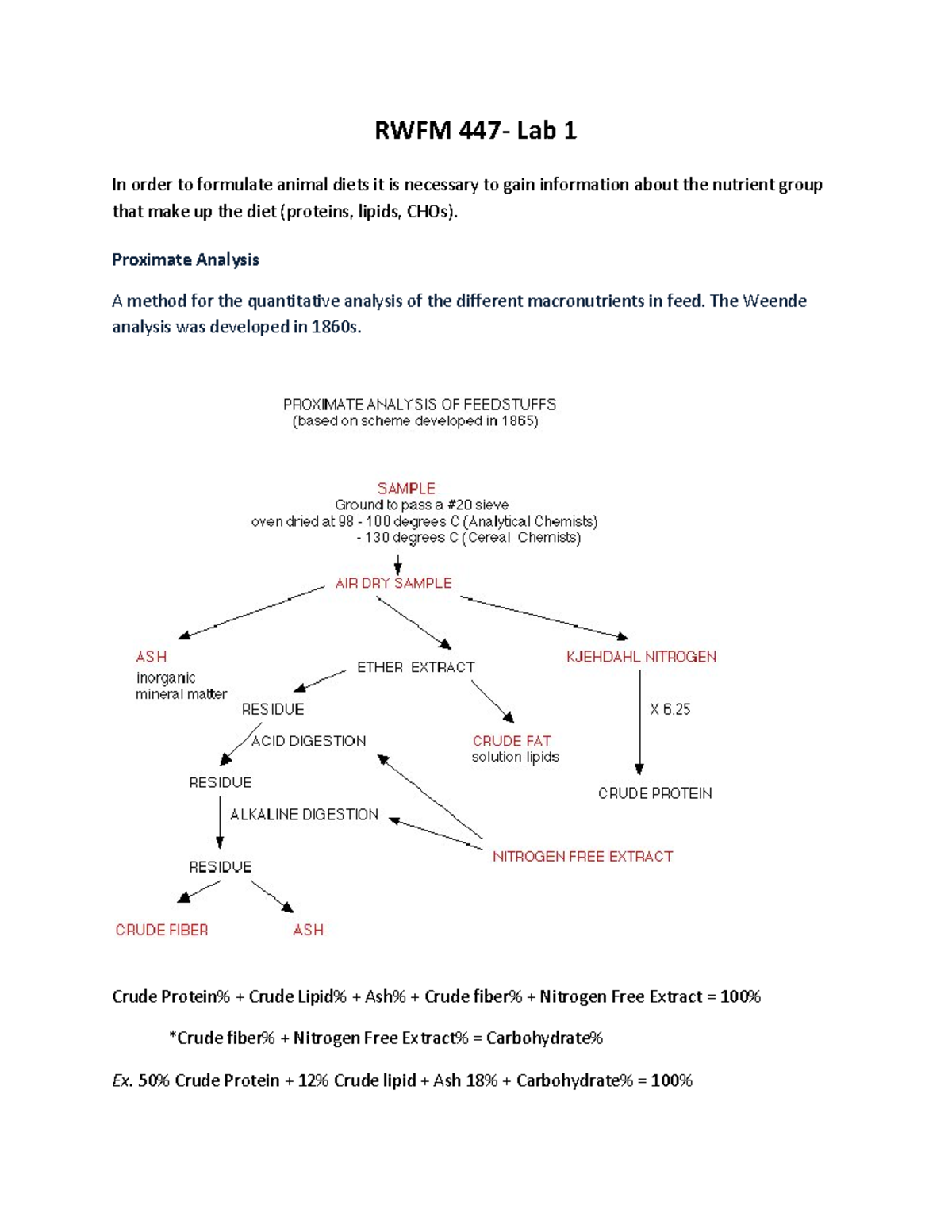 L-1 Lab Handout 1 Proximate analysis - RWFM 447- Lab 1 In order to ...