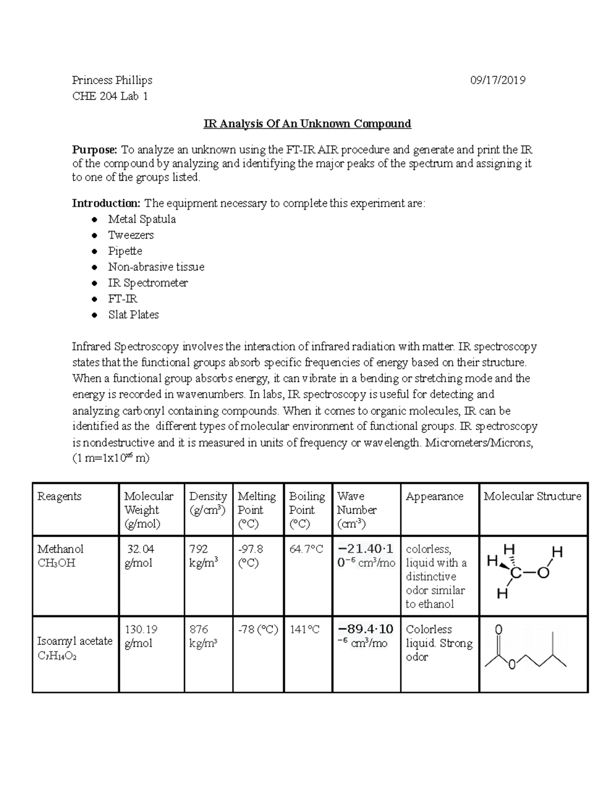 Chem 2 lab 1 Chem 2 lab report Professor Gibson Princess Phillips 09/17/ CHE 204 Lab 1 IR