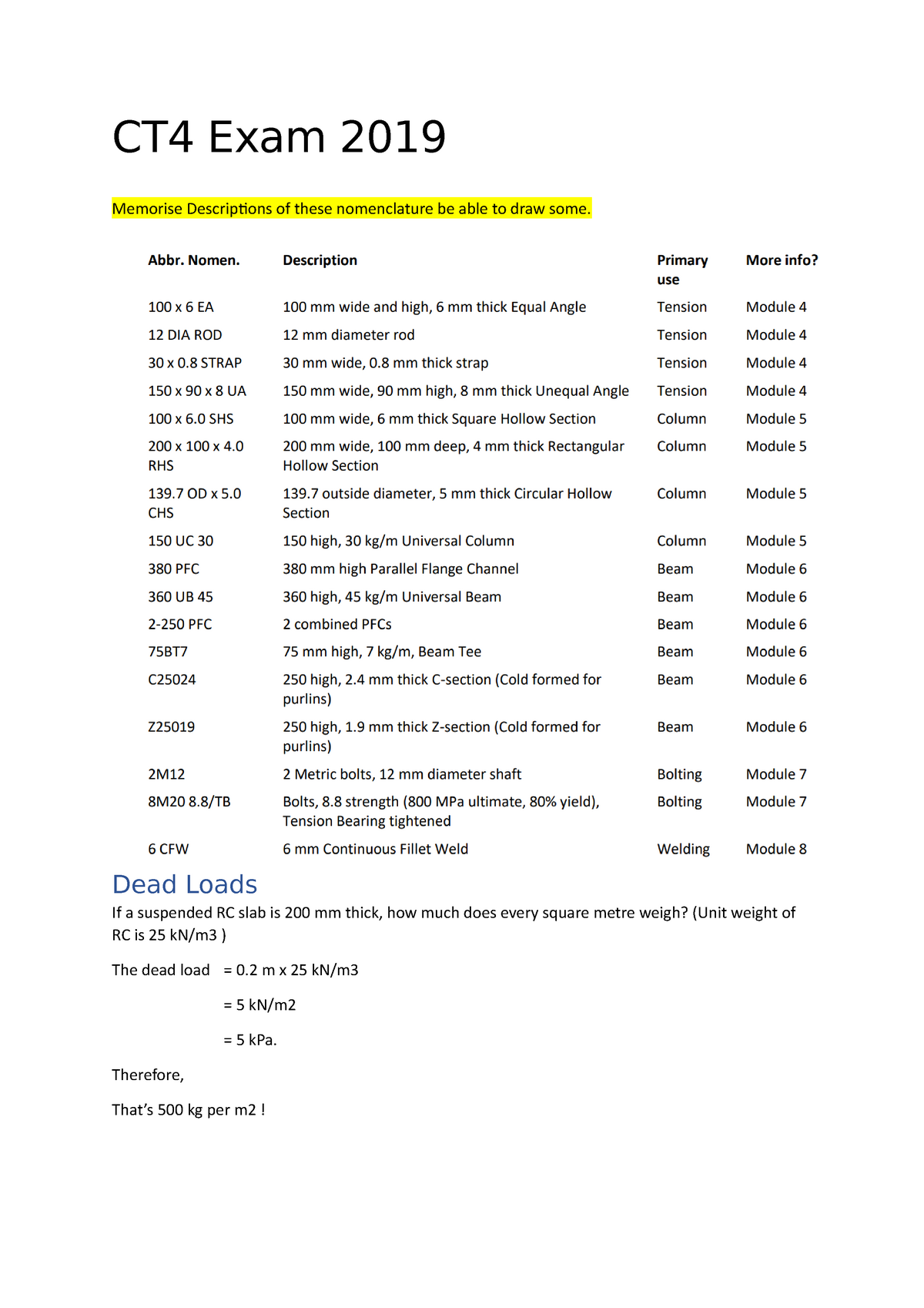 Ct4 Exam 19 Study Notes Ct4 Exam 19 Memorise Descriptions Of These Nomenclature Be Able To Studocu