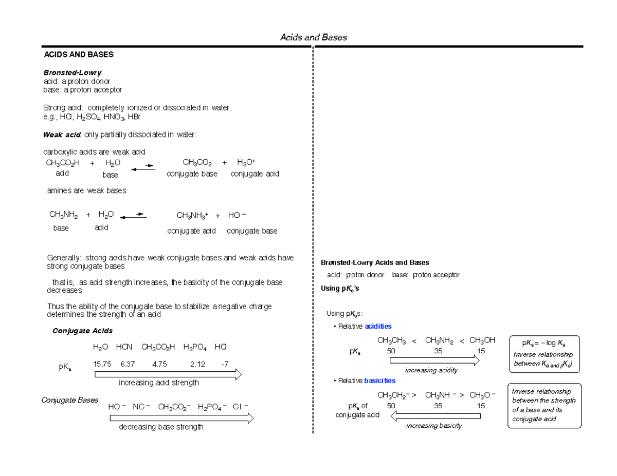 Chem201 Acids and Bases Notes Acids and Bases ACIDS AND BASES BronstedLowry acid a proton