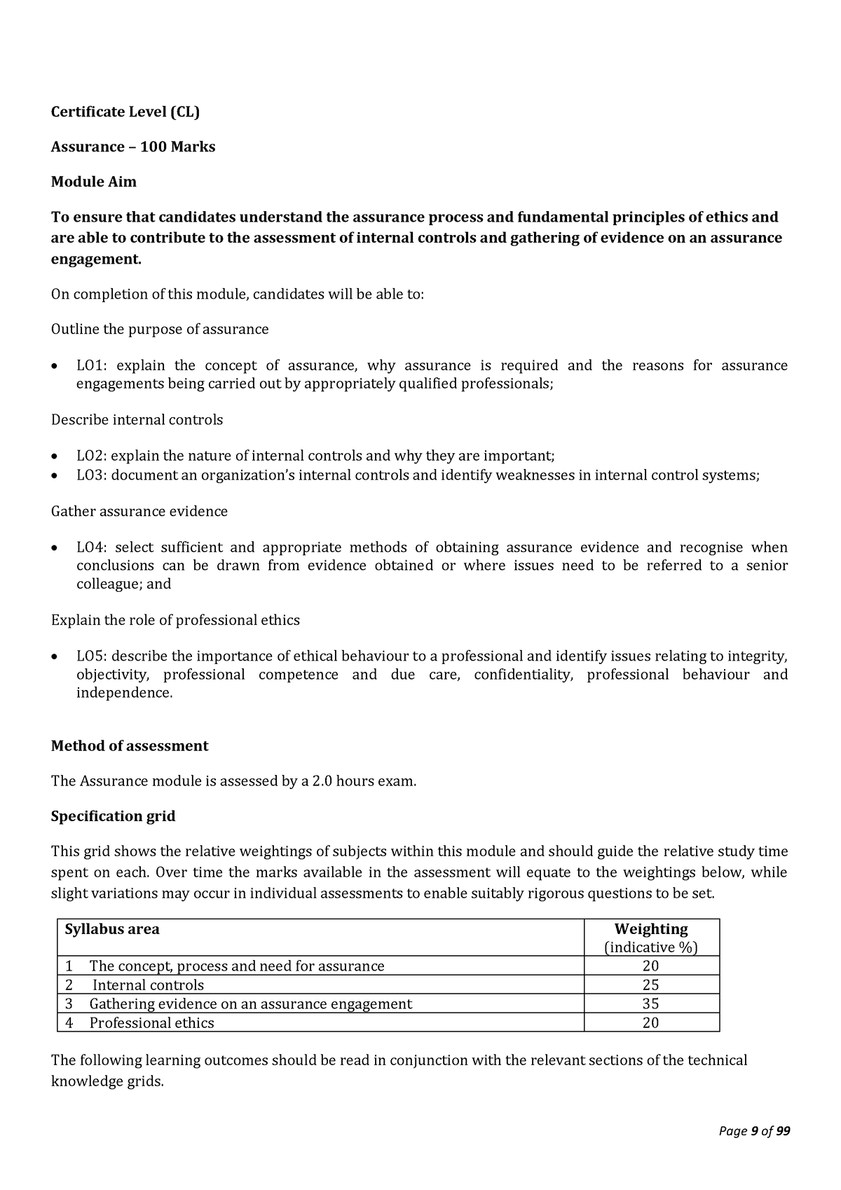 5620syllabus-certificate-level-certificate-level-cl-assurance-100