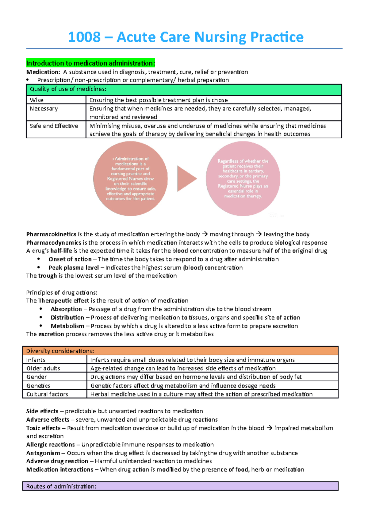 1008 doc - Lecture notes 1-10 - 1008 – Acute Care Nursing Practice ...