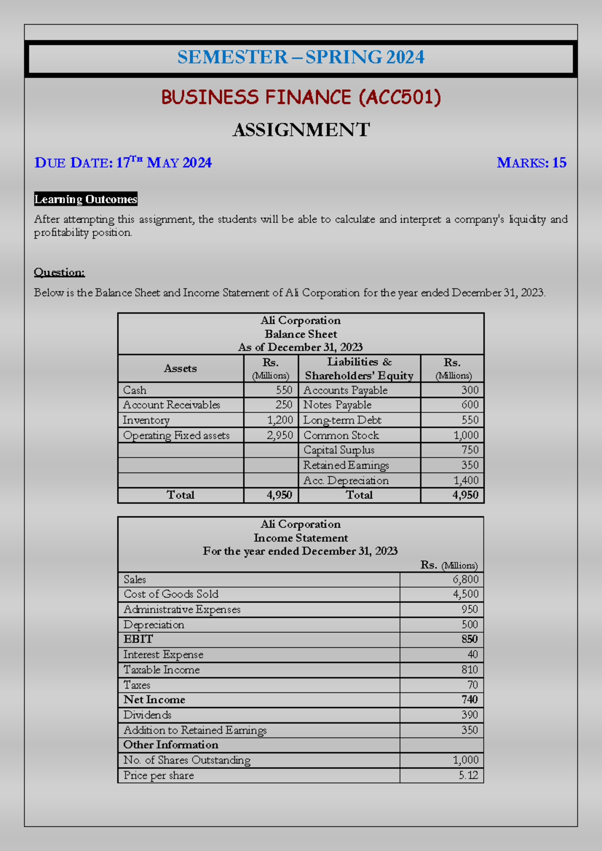 Spring 2024 Acc501 1 Assignment Semester Spring 2024 Business