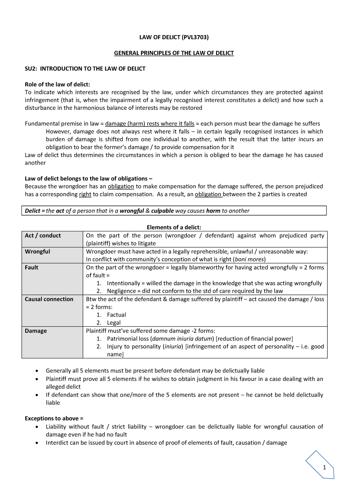 PVL3703- Law Of Delict Summary Notes Final 4jun2014 - LAW OF DELICT ...