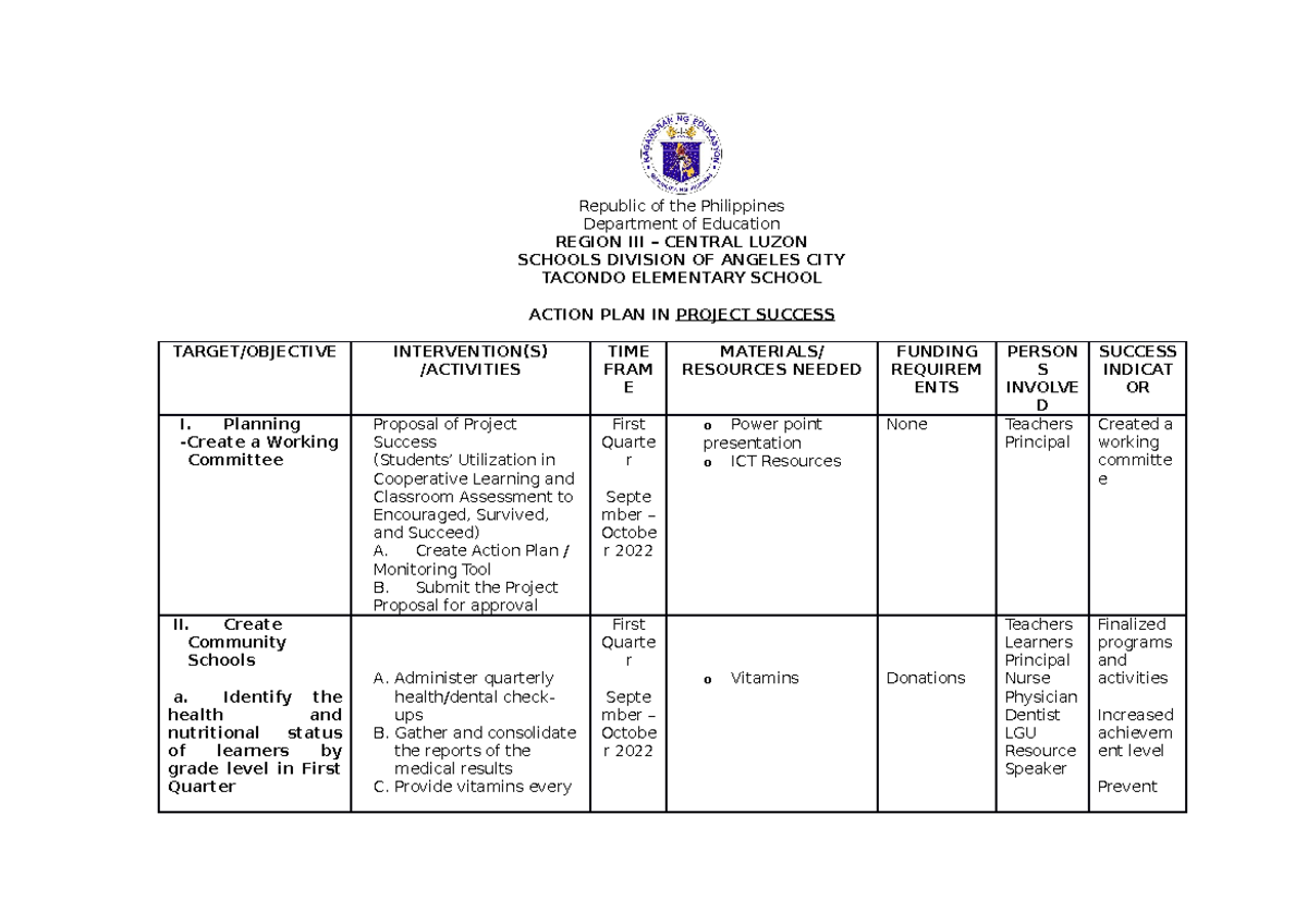 Template Action-PLAN - Nine - Republic of the Philippines Department of ...