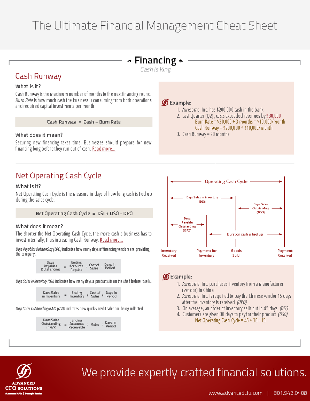 Pdfcoffee - The Ultimate Financial Management Cheat Sheet advancedcfo 