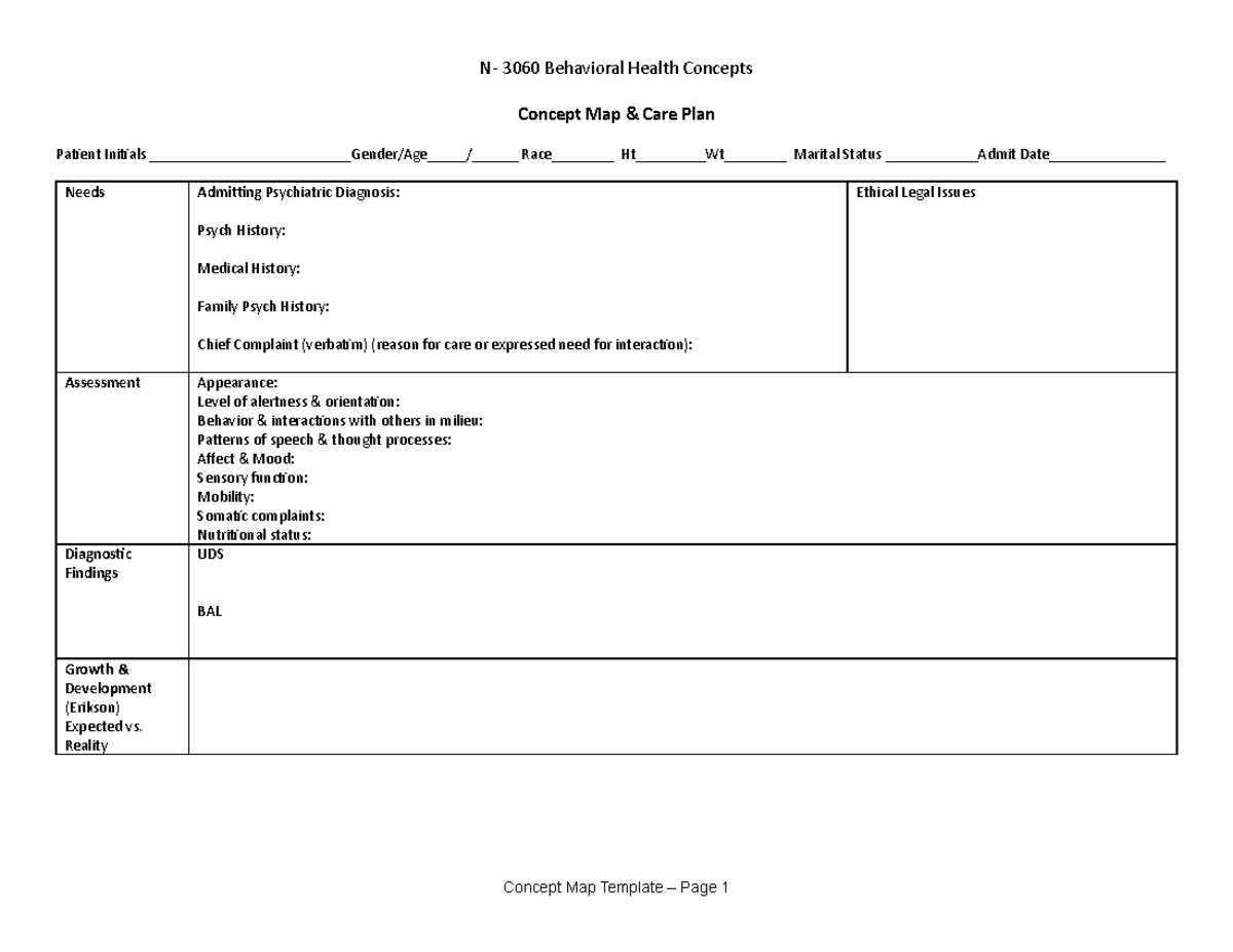 Concept Map Care Plaan 1edited with picture - N- 3060 Behavioral Health ...