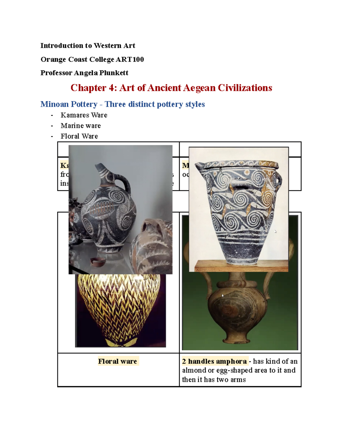Chapter 4 Art of Ancient Aegean Civilizations - Introduction to Western ...