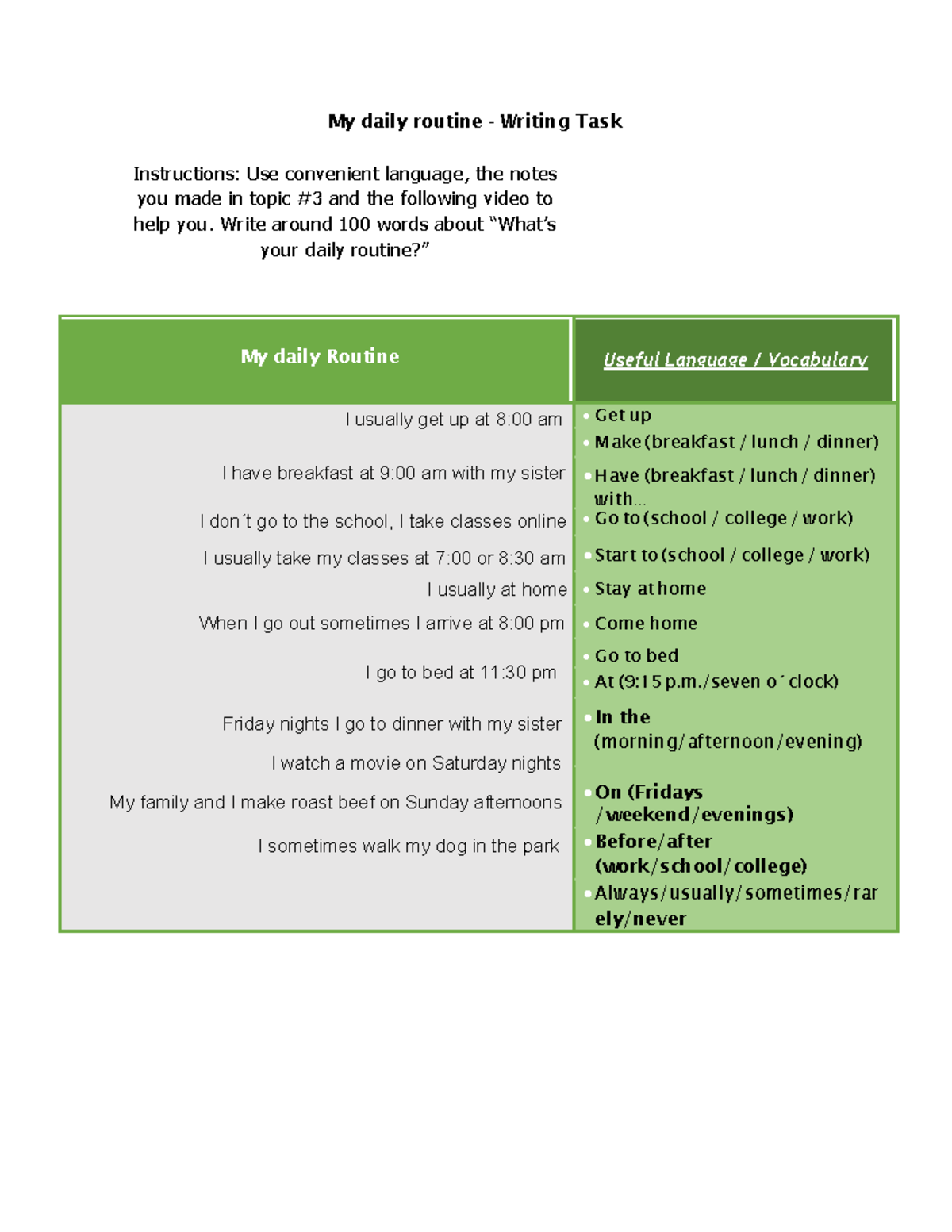 Activity 3 My daily routine INGLES BASICO - My daily routine - Writing ...