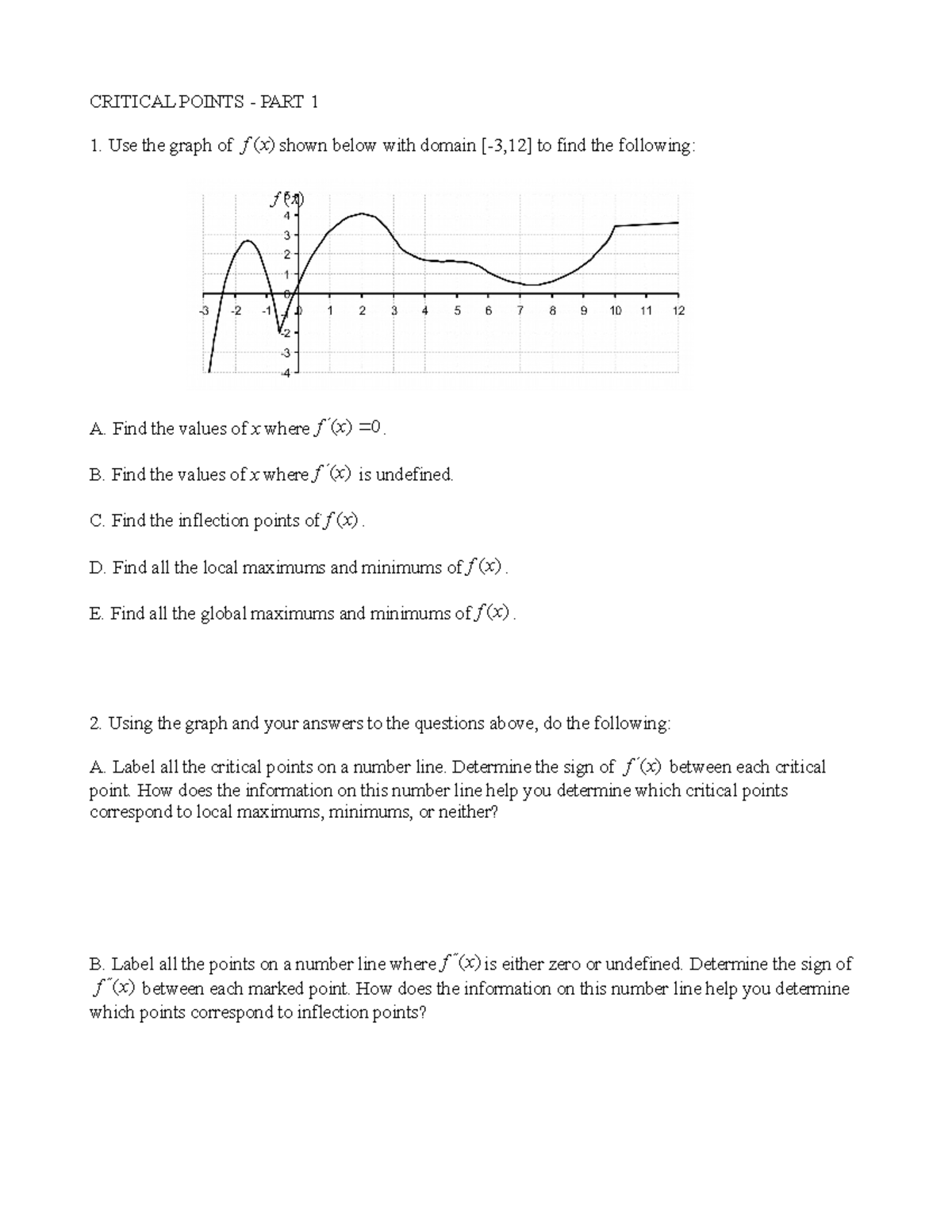 Critical Points 1 practice math homework CRITICAL POINTS PART 1 Use the graph of f ( )x