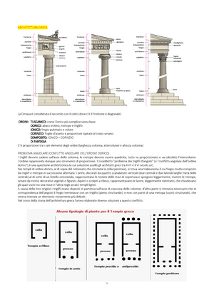 Particolare mostrine e cimasa con capitello – ARCHE' AMBIENTI