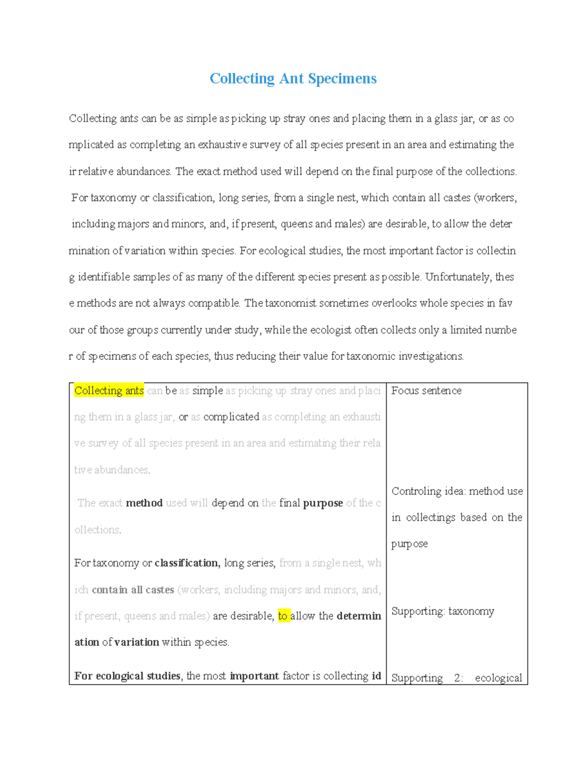 Ielts Academic Reading 18 Collecting Ant Specimens Collecting ants