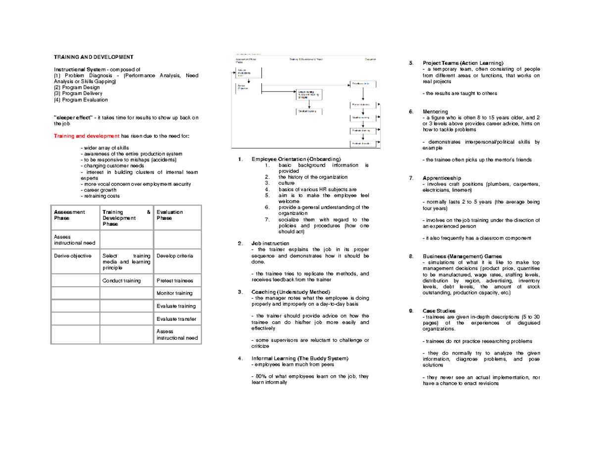 Training And Development - TRAINING AND DEVELOPMENT Instructional ...