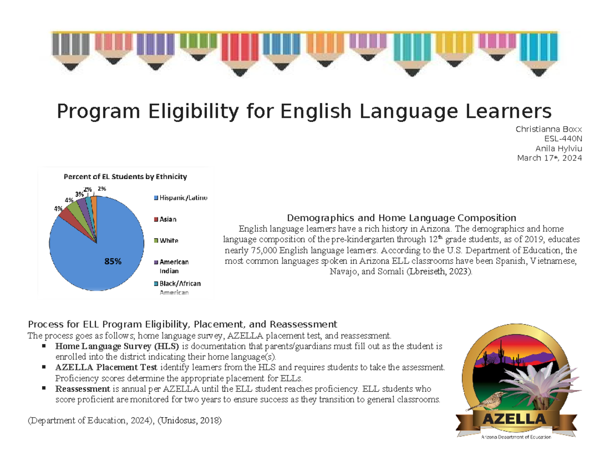 ESL-440N Program Eligibility For English Language Learners - Program ...