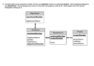 BFS DFS 3 - BFS DFS - Depth First Search (DFS) Difference between DFS ...