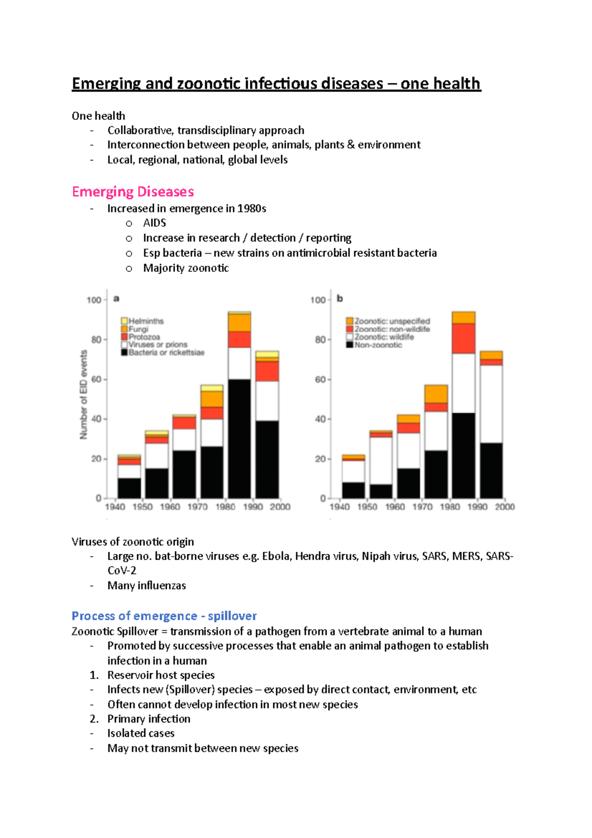 Emerging And Zoonotic Infectious Diseases - Bat-borne Viruses E. Ebola ...